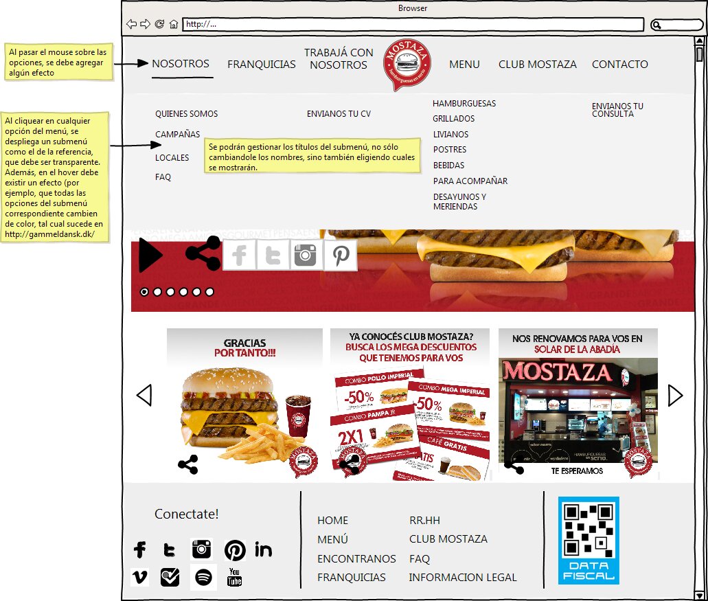 Annotated wireframe of the homepage with the main menu open