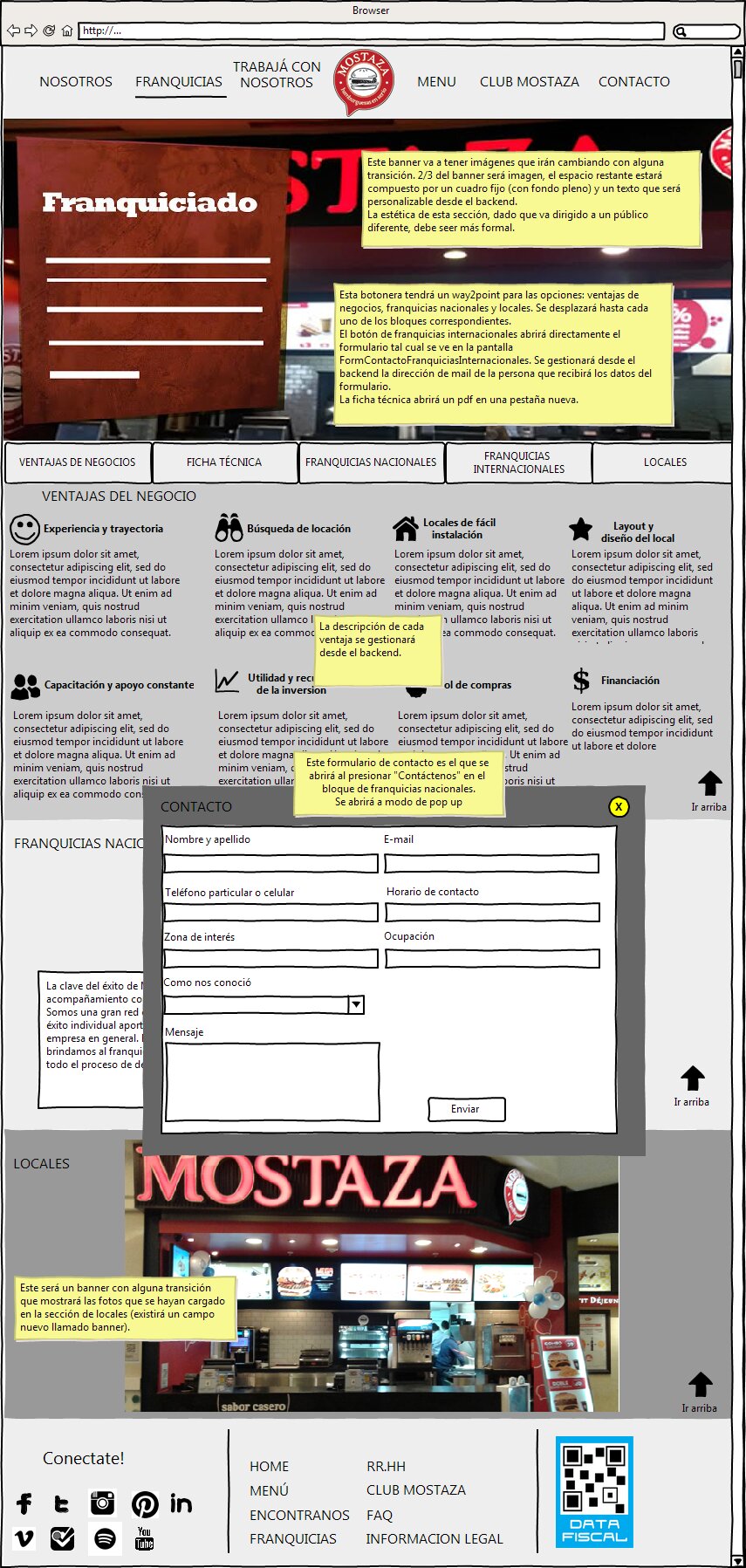 Annotated wireframe of the national franchise contact form