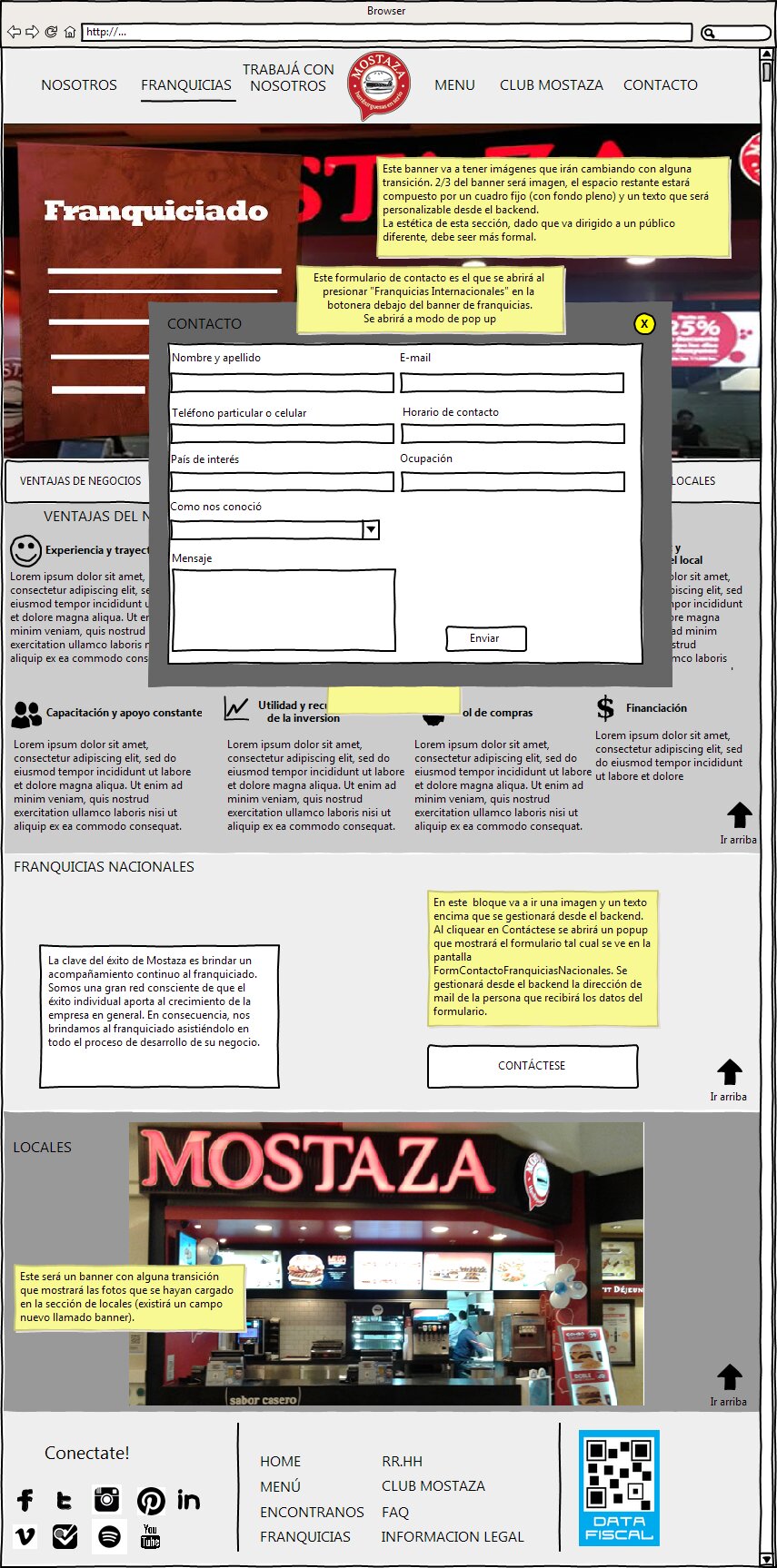 Annotated wireframe of the international franchise contact form